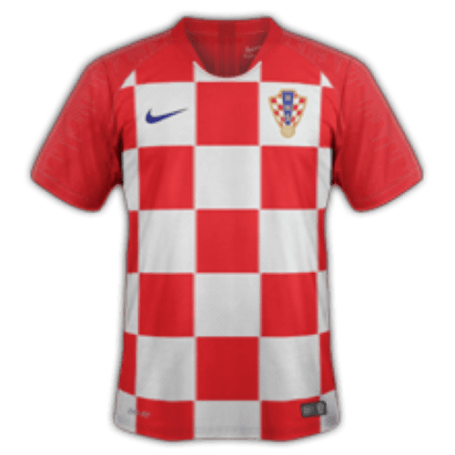 Croatia 1st