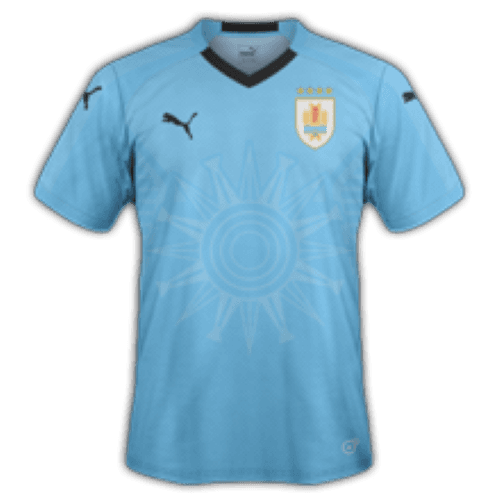 Uruguay 1st