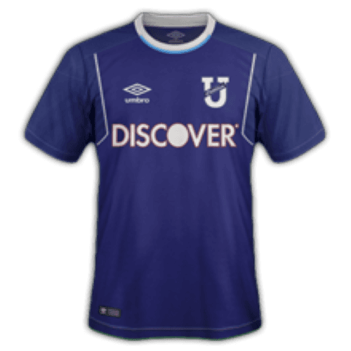 Universidad Católica del Ecuador 1st