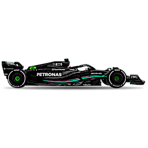 Mercedes-AMG PETRONAS Formula One Team 1st