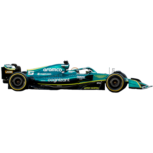 Aston Martin Aramco Formula One Team 1st