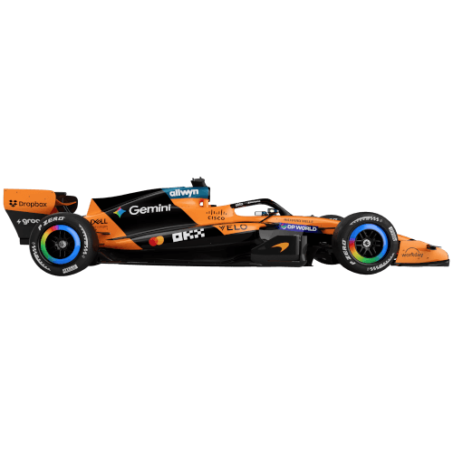 McLaren Formula 1 Team 1st